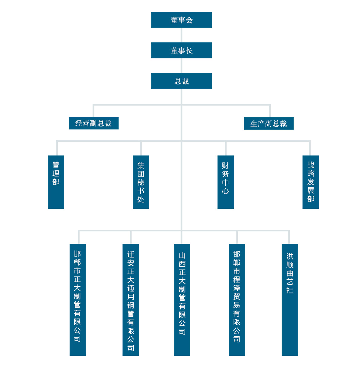 pg电子游戏(试玩)官方网站-APP下载
