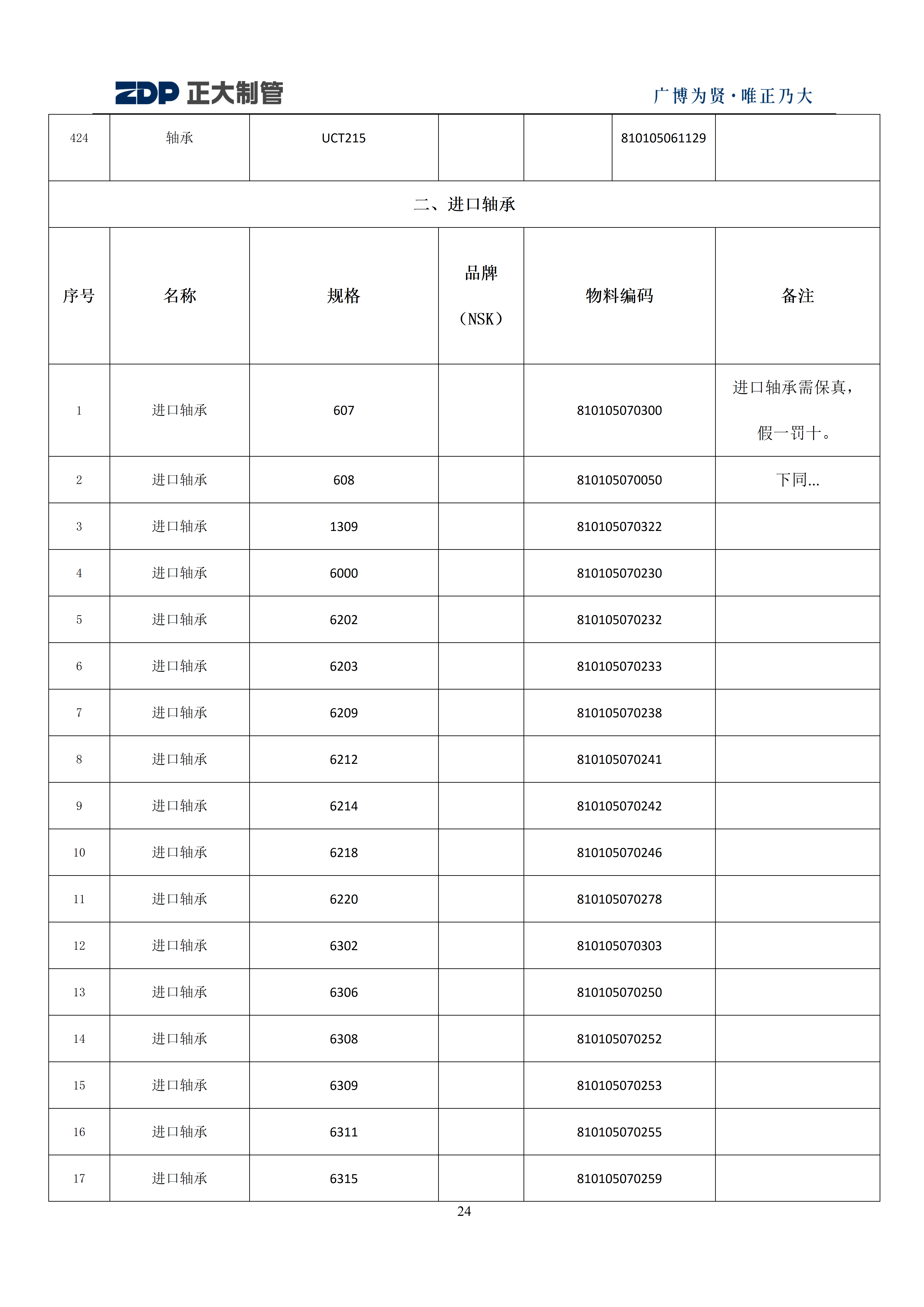 pg电子游戏(试玩)官方网站-APP下载